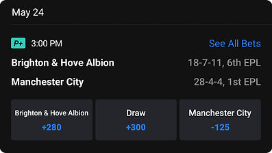 American odds display.jpg