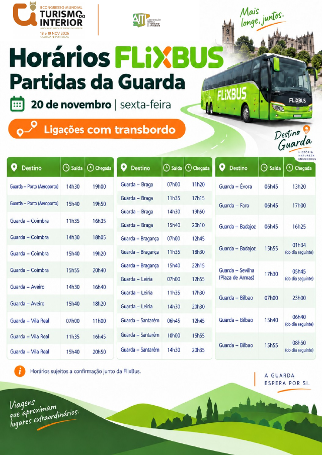 Dia 20 - Ligações com Transbordo desde a Guarda