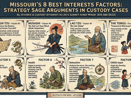 scroll with strategy sages and arguments for missouri best interest of the child