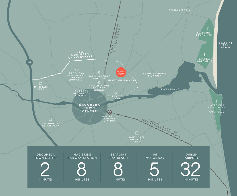 Location of Beaulieu Banks New Homes Development on the Termonfeckin Road Drogheda