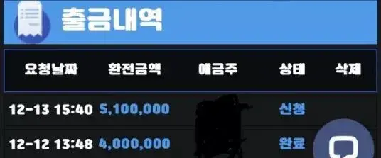먹튀사이트 ABC카지노 ABC CASINO 먹튀정보 공유