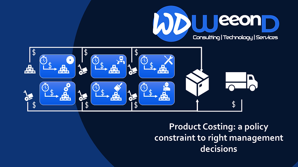 Product Costing and Theory of Constraints
