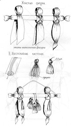 Неразлучники 5