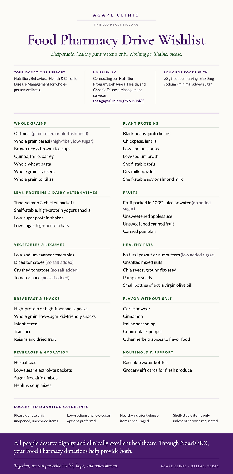 Food Pharmacy Drive List.png