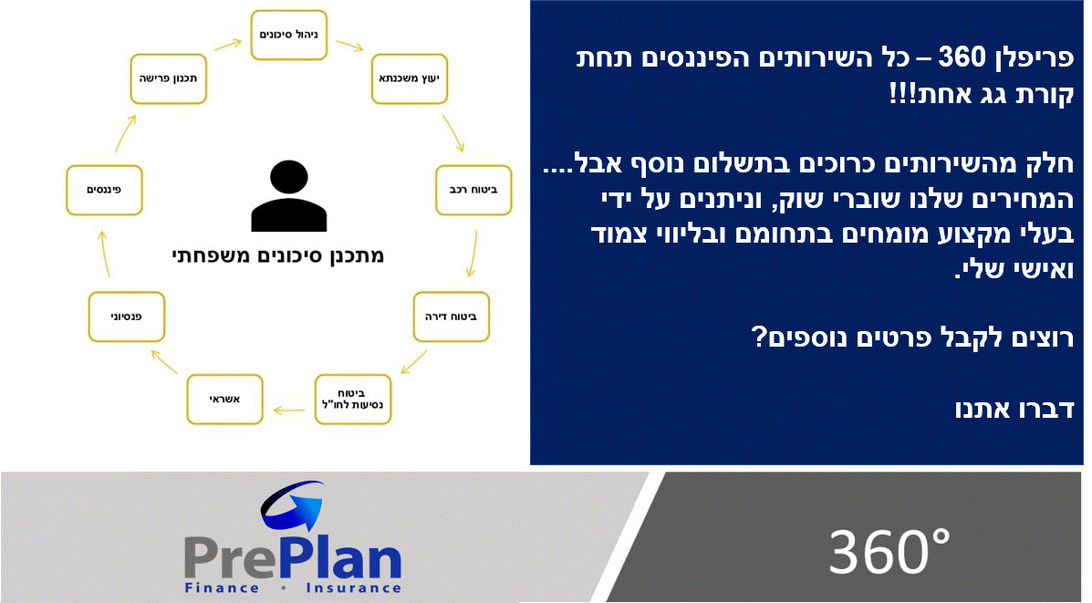 פריפלן 360