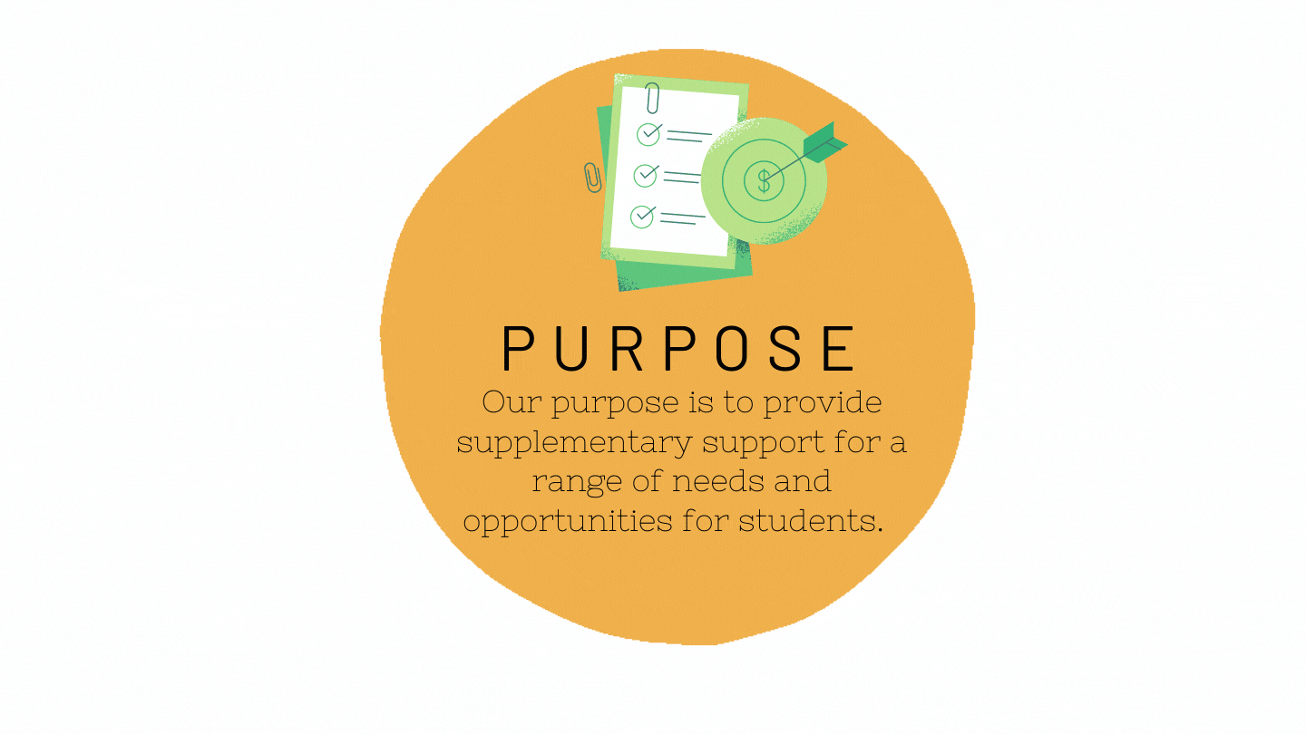 Purpose.gif