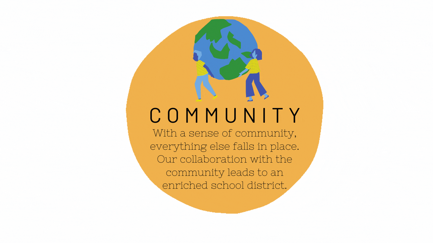 community .gif