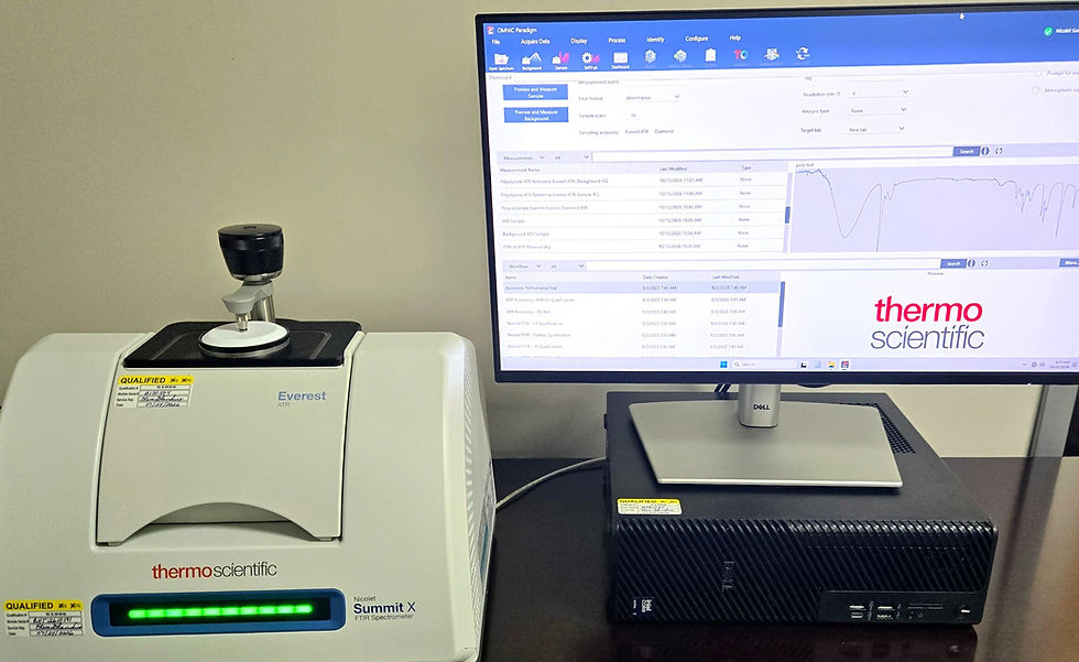 FTIR spectrometer in Citco’s quality lab