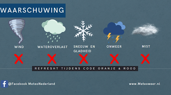 Weerkaart NEW - Voor CANVA 2.png