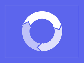 Customer Feedback Loop Nedir