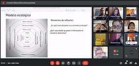 CONVIVENCIA ESCOLAR Y RESOLUCIÓN DE CONFLICTOS EN LA COMUNIDAD EDUCATIVA