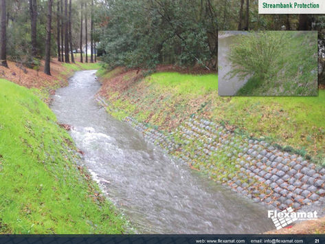 How to Stop Soil Erosion Permanently