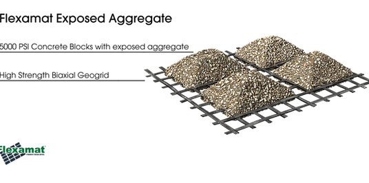 Flexamat Rigging Erosion Control Blanket Solutions | Flexamat