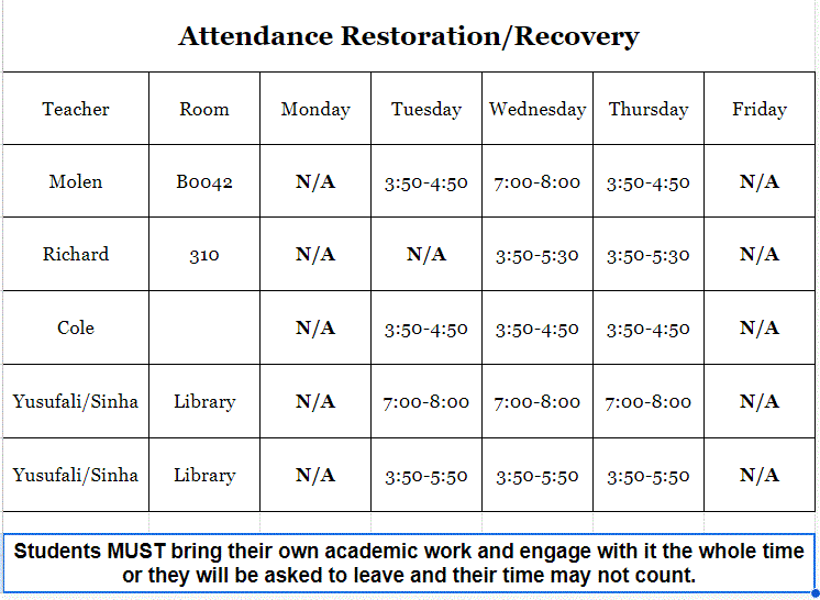 Attendance Restoration.GIF