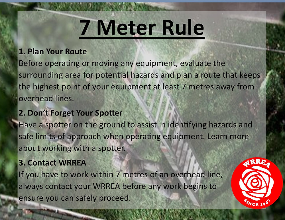 7 Meters Ruler 7 Meter Rule