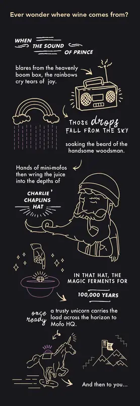 charlie chaplins.webp