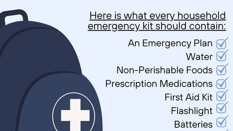 EMERGENCY MANAGEMENT--Nova Scotians Encouraged to be Prepared for Emergencies