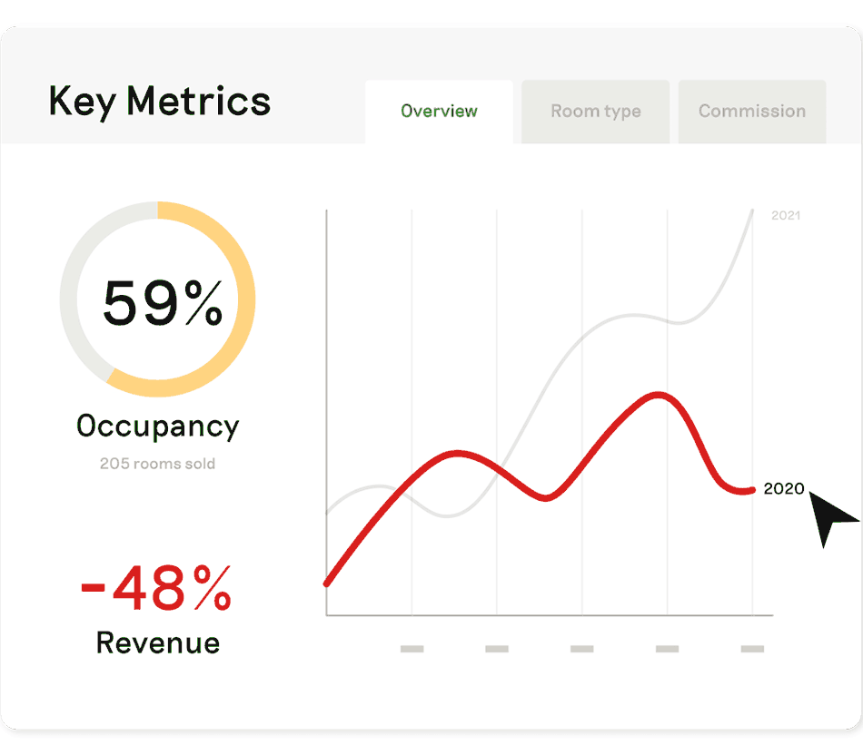 03_KeyMetrics_Animation_201207_HD.gif
