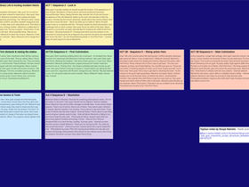 All about Whiteboards, Storyboards and Freeform Canvases