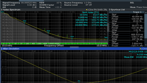 VCO的理想原型&實務量測:解析相位雜訊VCO和調校方法