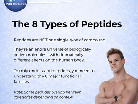 The 8 Types of Peptides (Part 2)