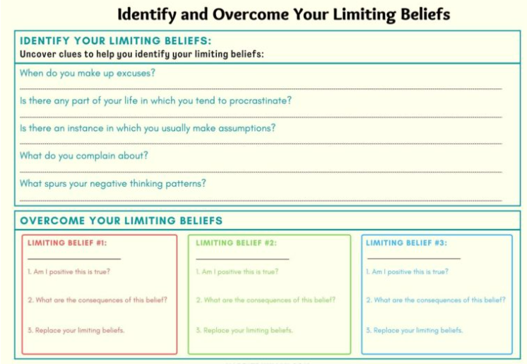 Thumbnail: IGO Prison (Getting Free of Limiting Belief Structures)