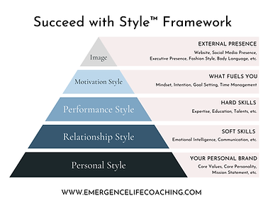 The Succeed with Style™ Framework