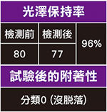 testing02-3.png