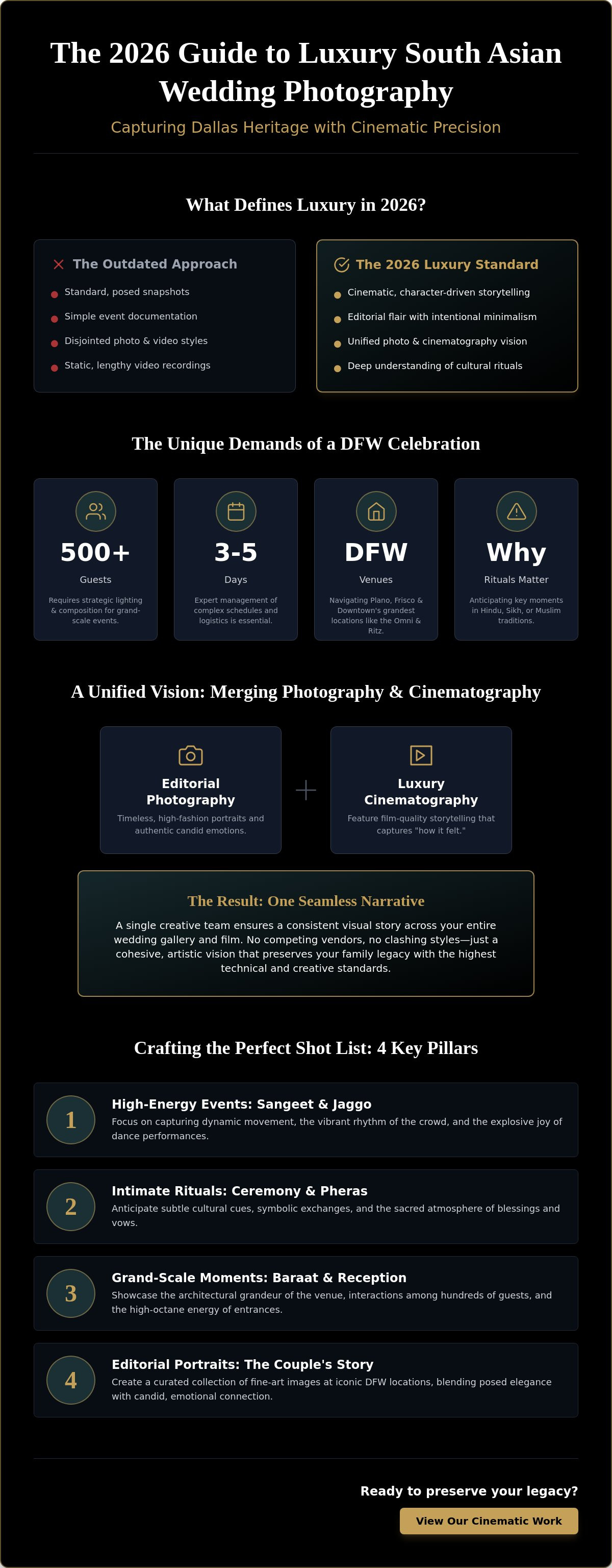 South Asian wedding photographer Dallas