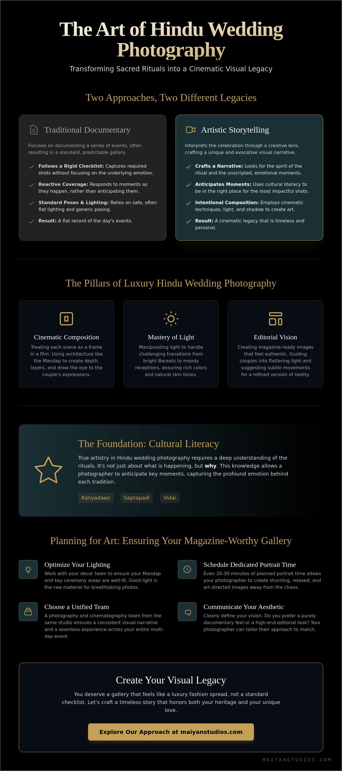Artistic Hindu wedding photographer