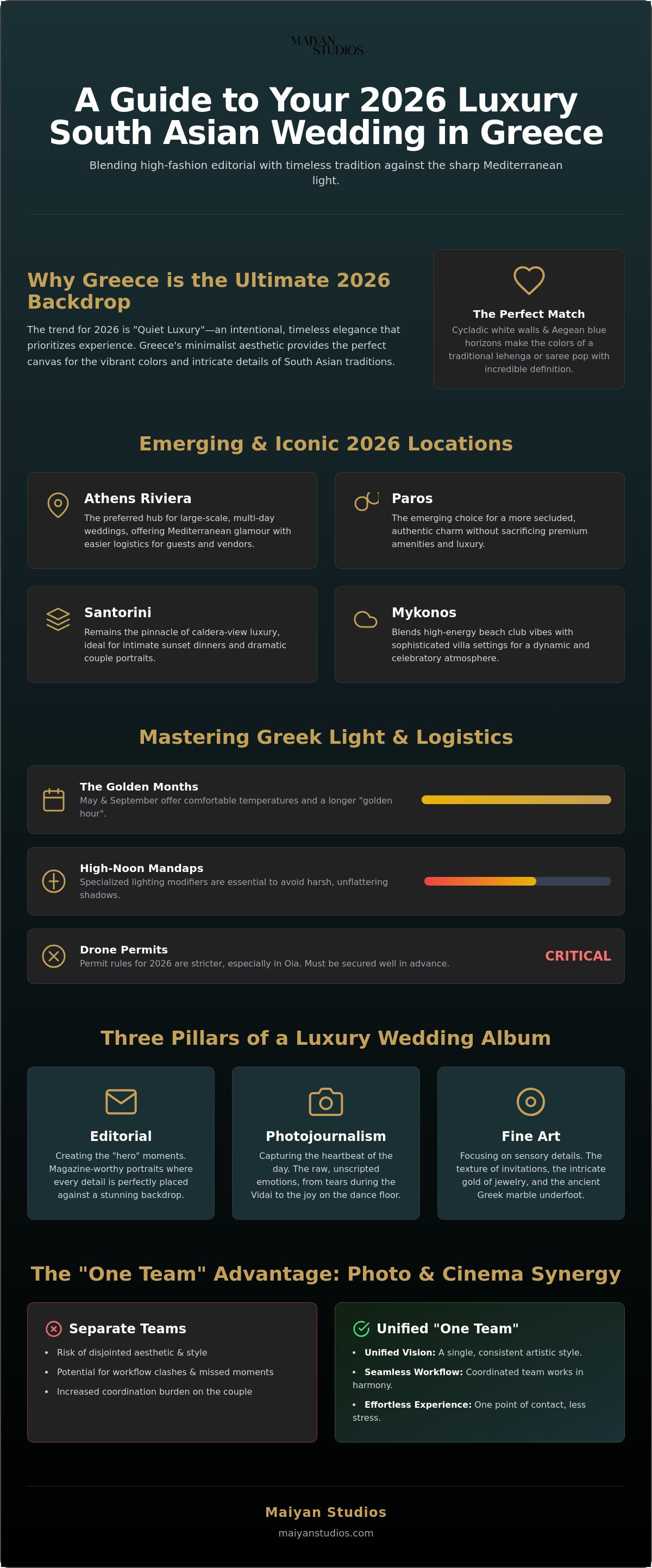 Greece Luxury Wedding Photographer