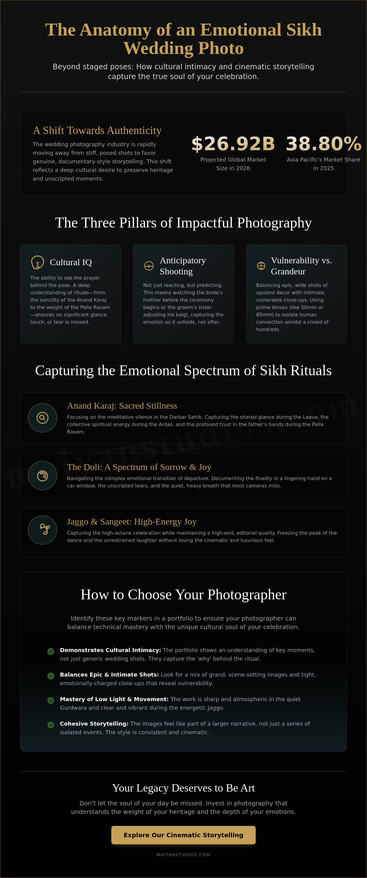 Emotional Sikh wedding photos