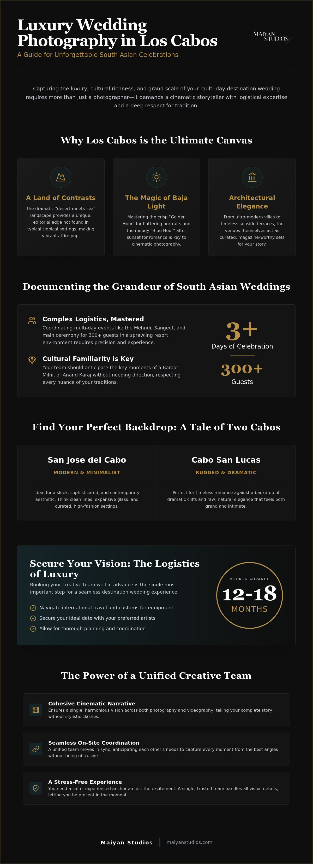 Luxury Wedding Photographer Los Cabos