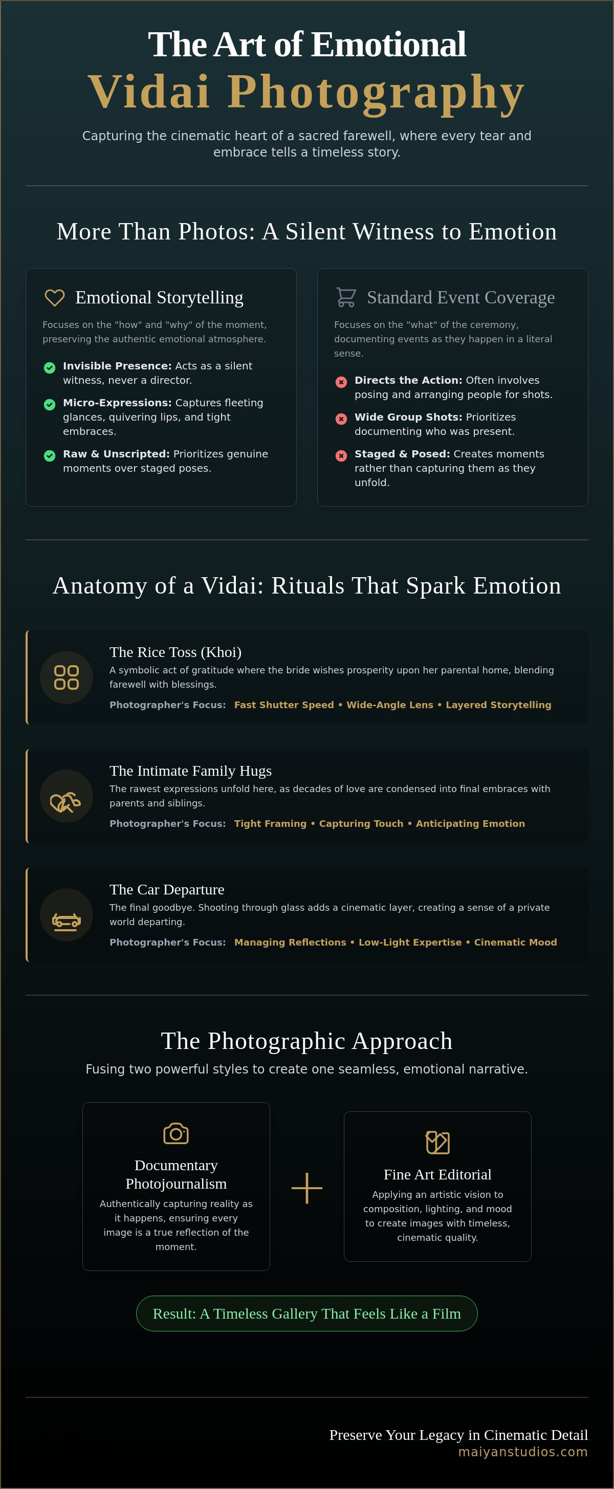 Emotional Vidai ceremony photography