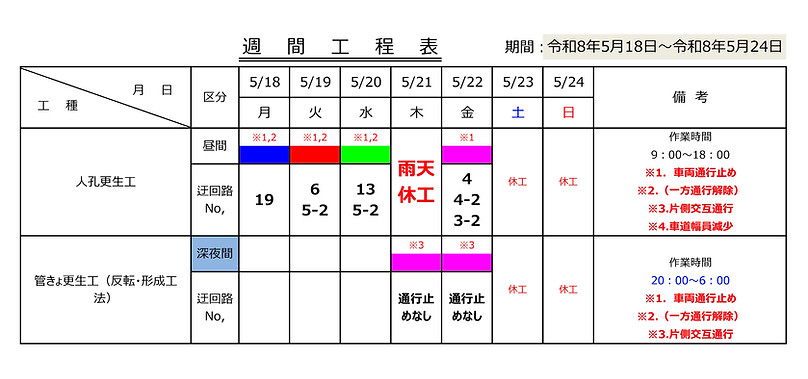 20260518工程～(変更)_edited.jpg
