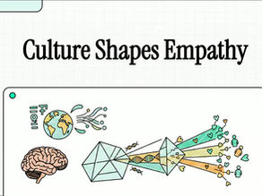 Rethinking the development of empathy