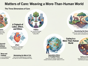Matters of Care: Speculative Ethics in More Than Human Worlds