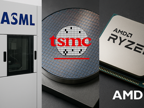 ASML Machine, TSMC chip en AMD chip