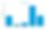 Bron: Salesforce IR