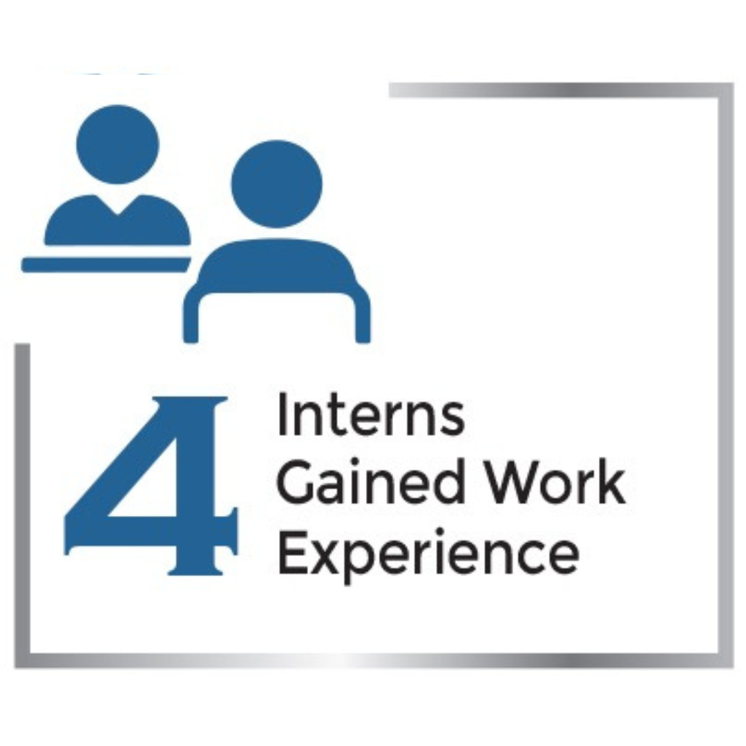 Two person icons illustrate 4 Interns Gained Work Experience.
