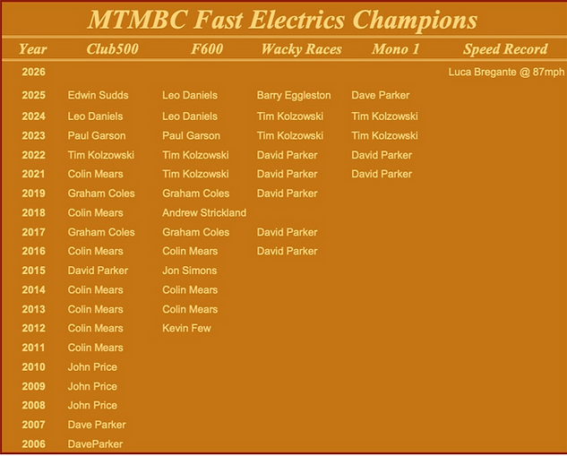 Honours Board Oct 2026_edited_edited.png