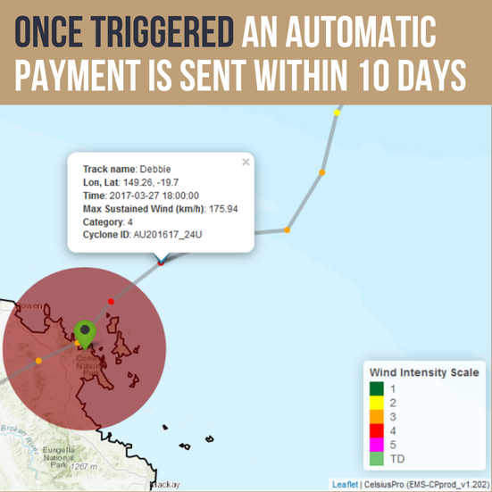 Cyclone Tracks over insured location