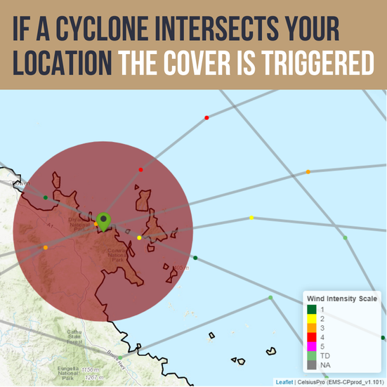 Cyclone Tracks over insured location