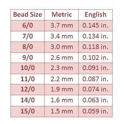 Pikkukuva: Matsuno Silver-lined Peach Round Seed Beads