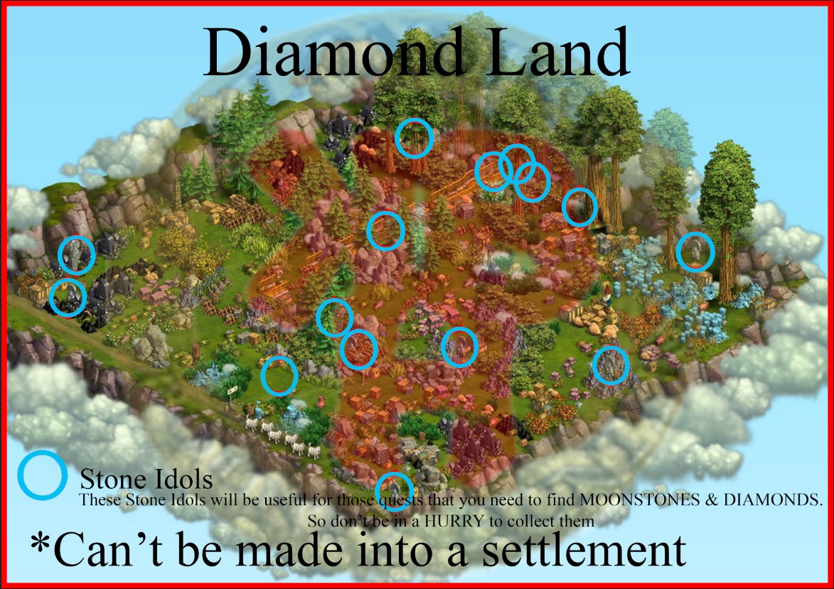 Diamond Land klondikebountyh