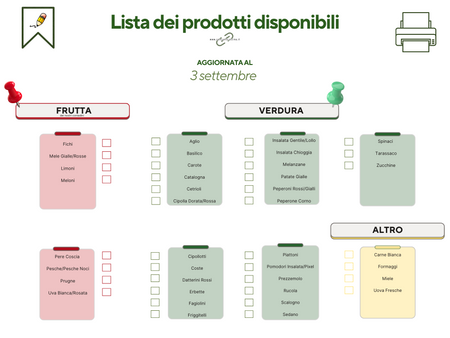LISTA DEI PRODOTTI DISPONIBILI | 3 SETTEMBRE