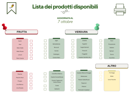 Lista prodotti disponibili aggiornata al 7 ottobre 2024