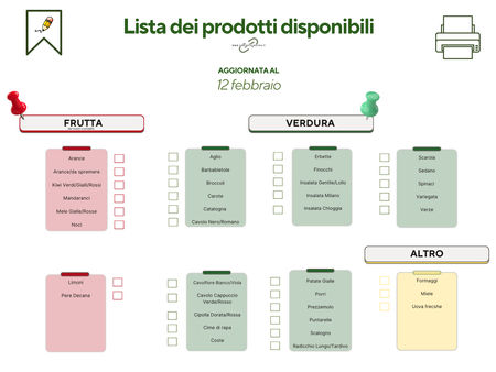 Lista prodotti disponibili aggiornata al 12 febbraio 2025