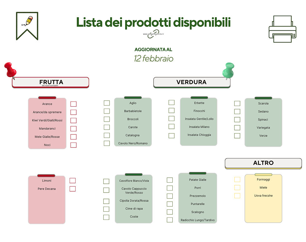 Lista dei prodotti disponibili | 12 FEBBRAIO