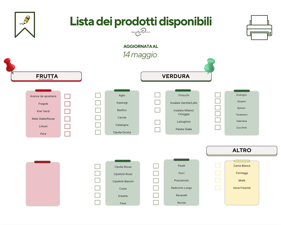 LISTA DEI PRODOTTI DISPONIBILI | 14 MAGGIO